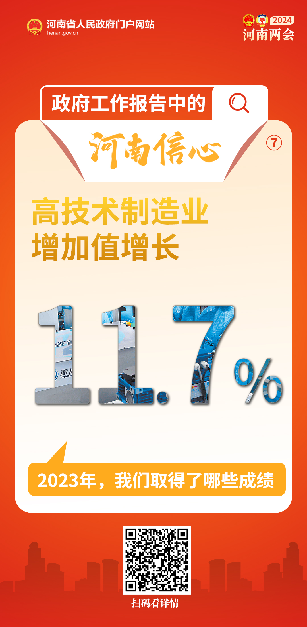 政府工作报告中的河南信心丨2023年，我们取得了哪些成绩